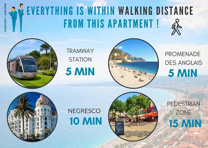 Nestor&jeeves - Baieta - Balcony Daire *